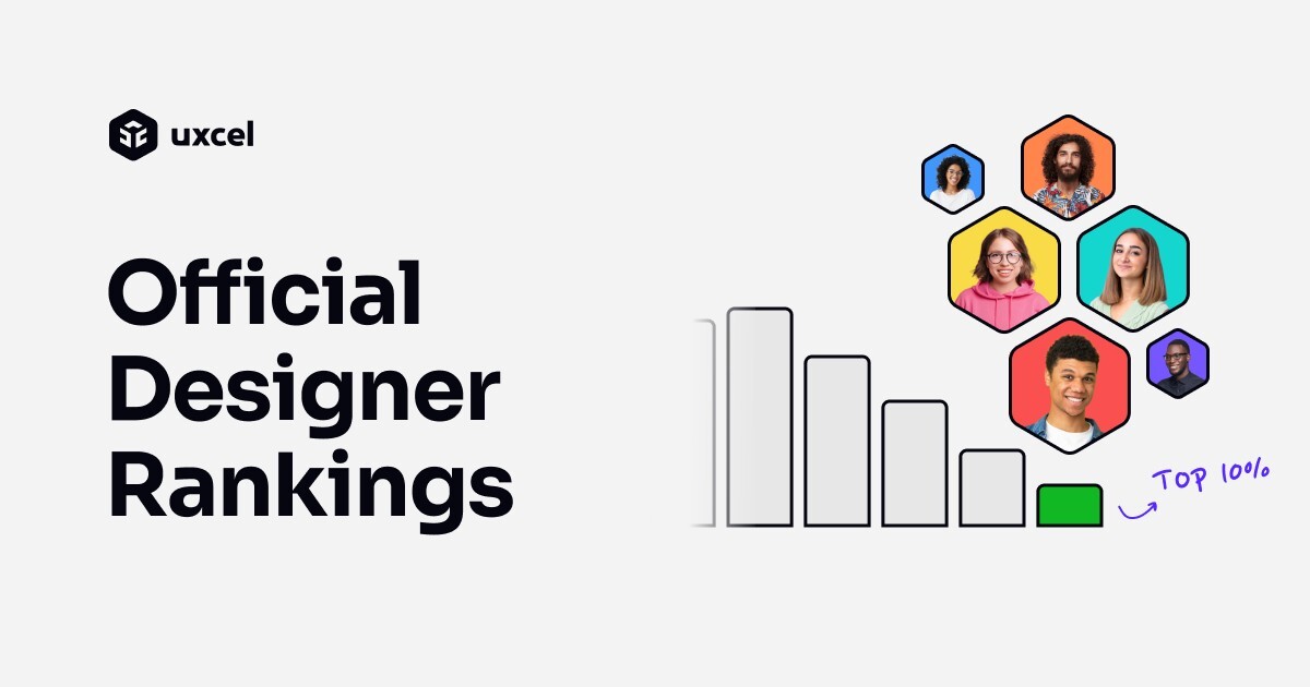 Official Designer Rankings By Uxcel