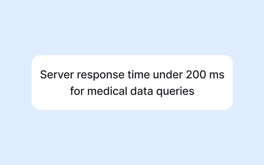 Addressing compliance and safety specifications Bad Practice