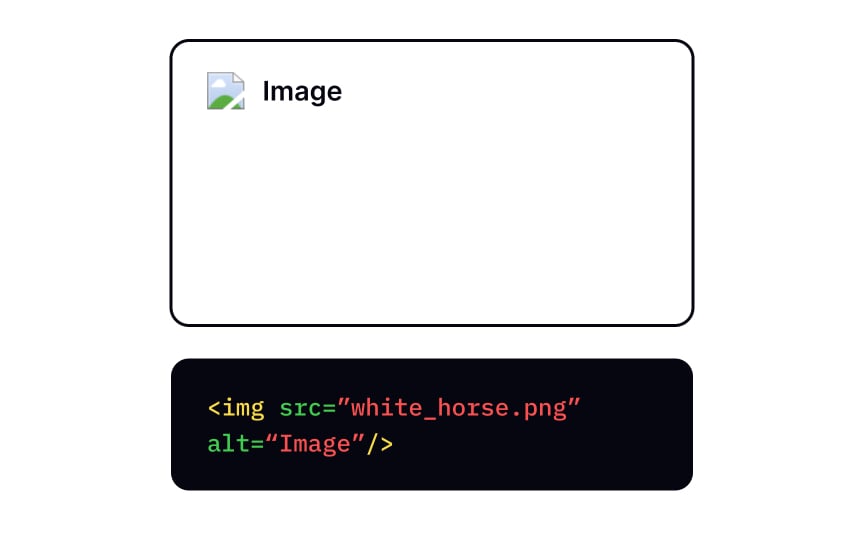 Alternative text Bad Practice
