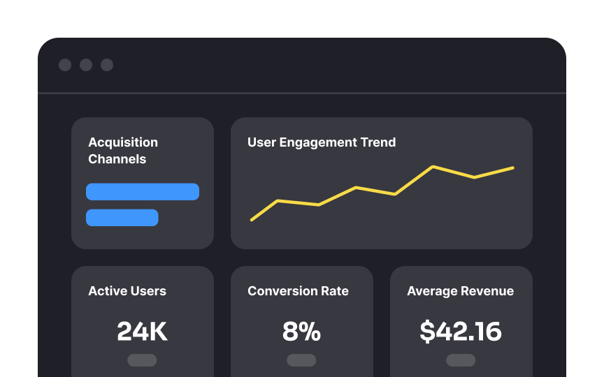 Analytics data