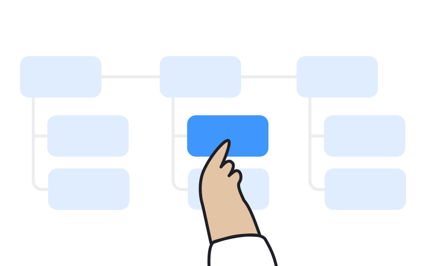 Analyze final destinations