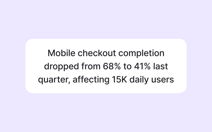 Anatomy of a problem statement Best Practice