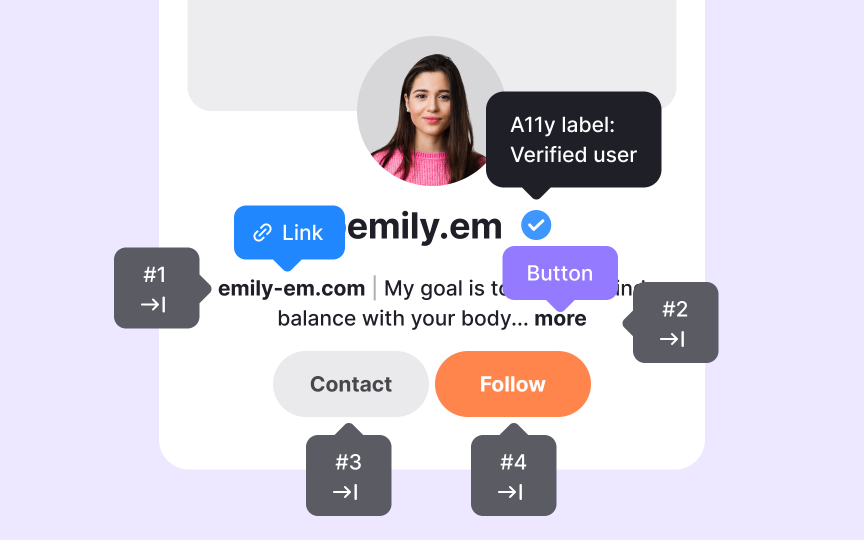 Annotations and documentation that guide teams