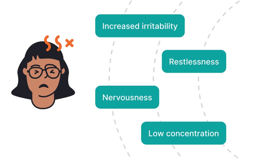 What is anxiety?
