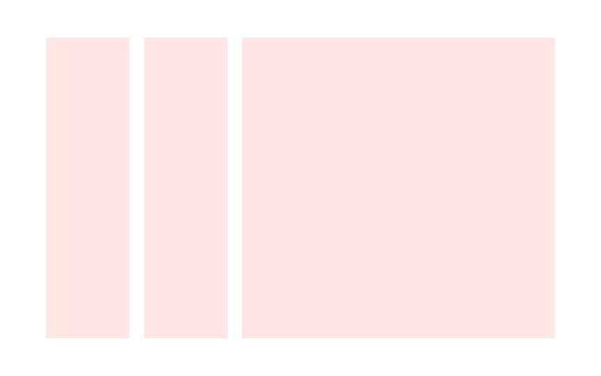 Asymmetrical grids Best Practice