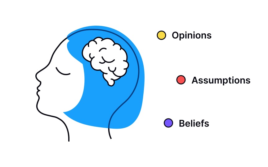 Attitudinal data