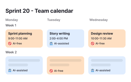 Avoiding over-reliance on AI