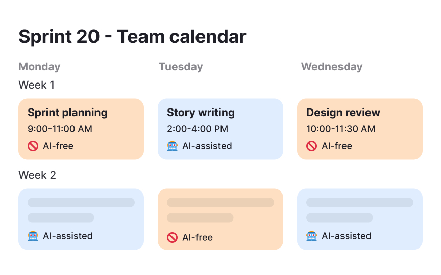 Avoiding over-reliance on AI