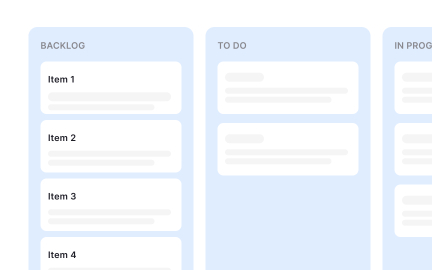 Backlog management and prioritization
