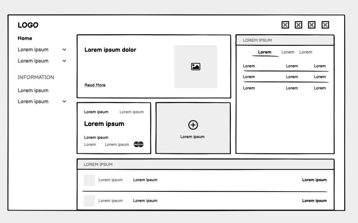 Banking dashboard wireframing Bad Practice