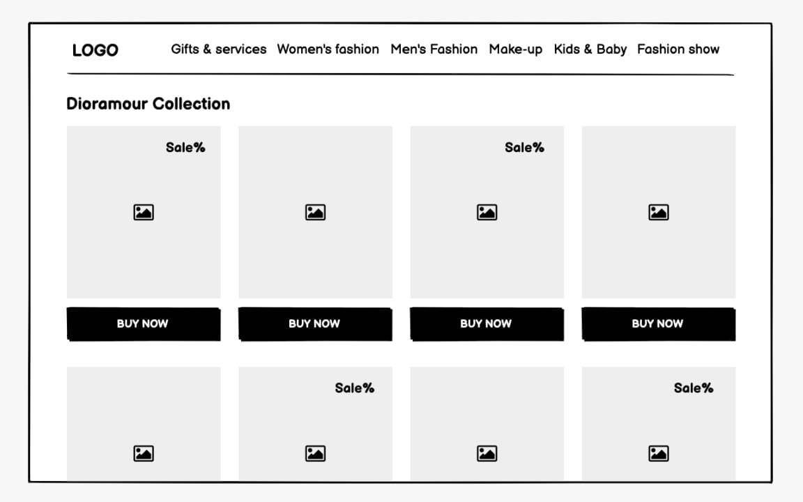 Beauty and fashion wireframing Bad Practice