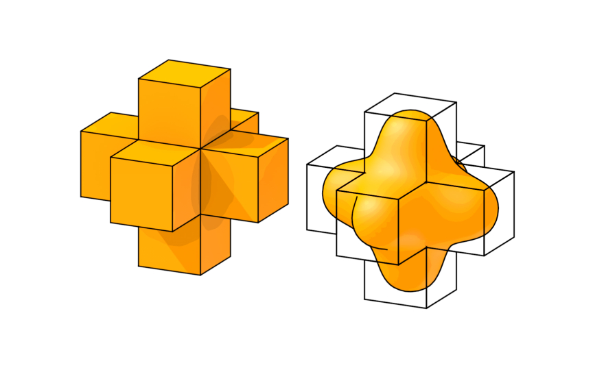 Box modelling