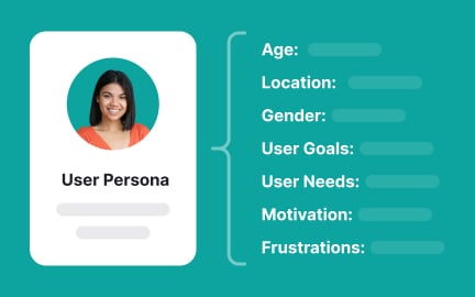 Build user personas