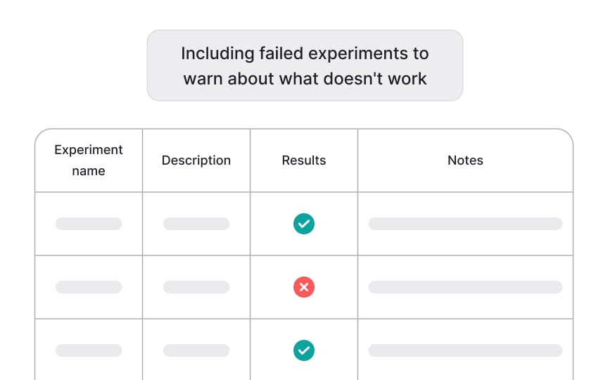 Build your learning vault Best Practice