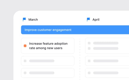 Building an outcome-driven roadmap