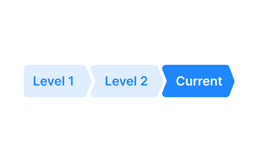 Button breadcrumbs