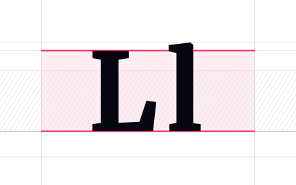 Cap height