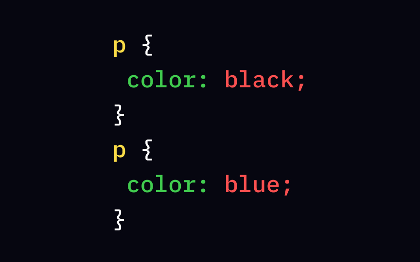 Cascading order in CSS
