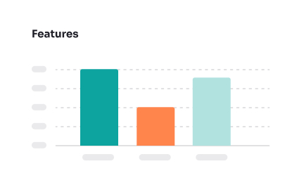 Avoid distorting chart data with 3D styling