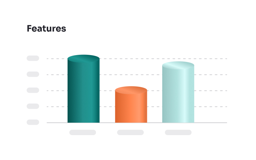 Avoid distorting chart data with 3D styling Bad Practice