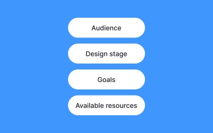 Choose the right type of prototype