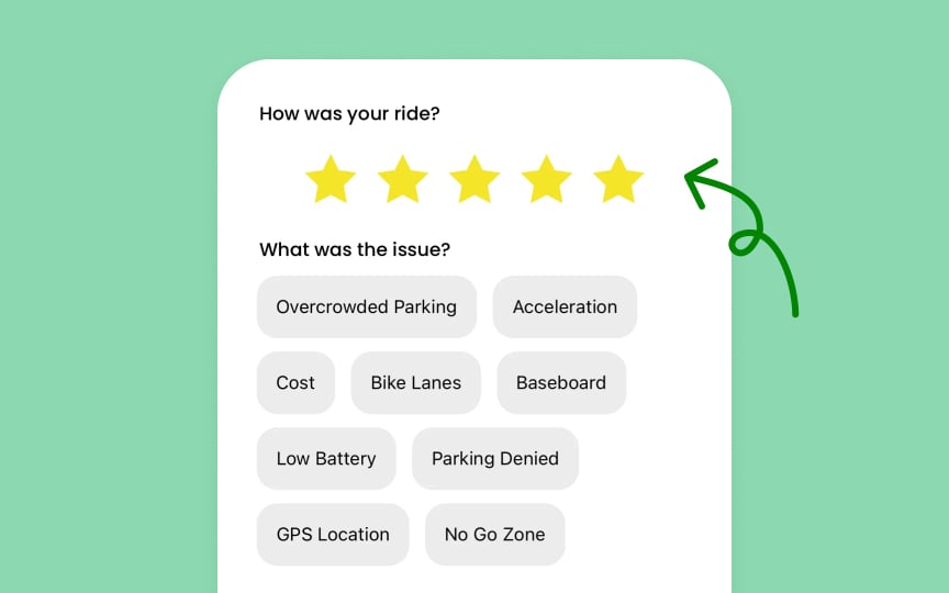 Churn and customer feedback loops