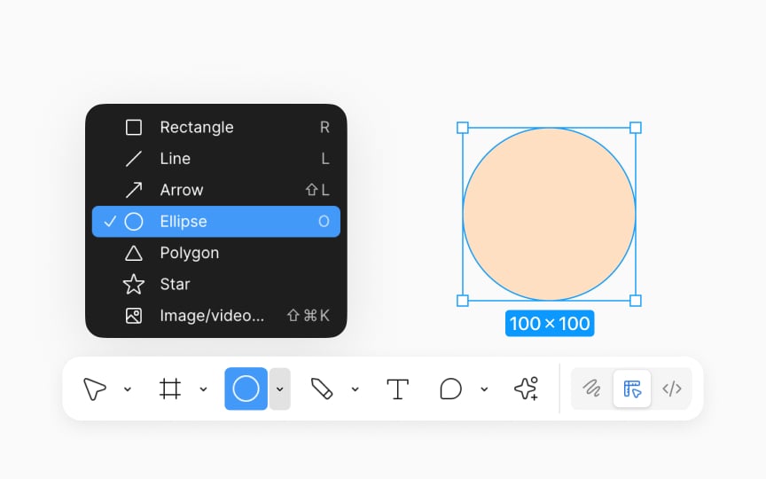 Circle and ellipses