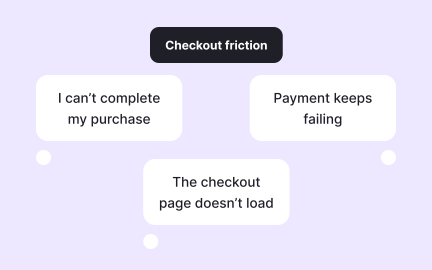 Coding feedback for actionable insights