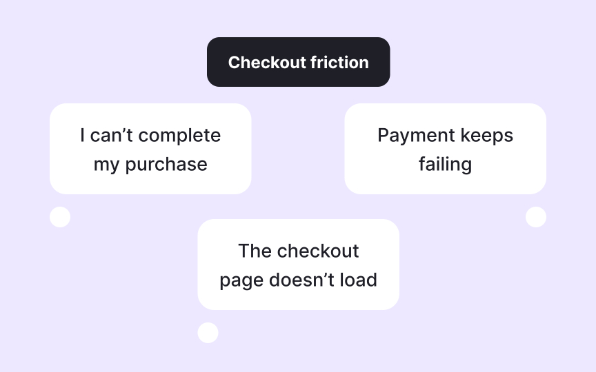 Coding feedback for actionable insights Best Practice