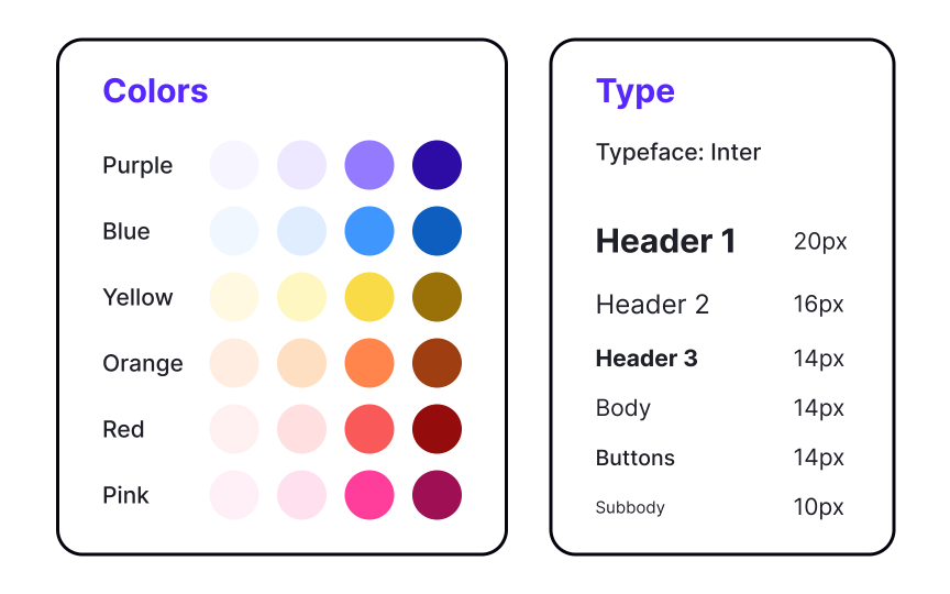 Color and typography style systems Best Practice