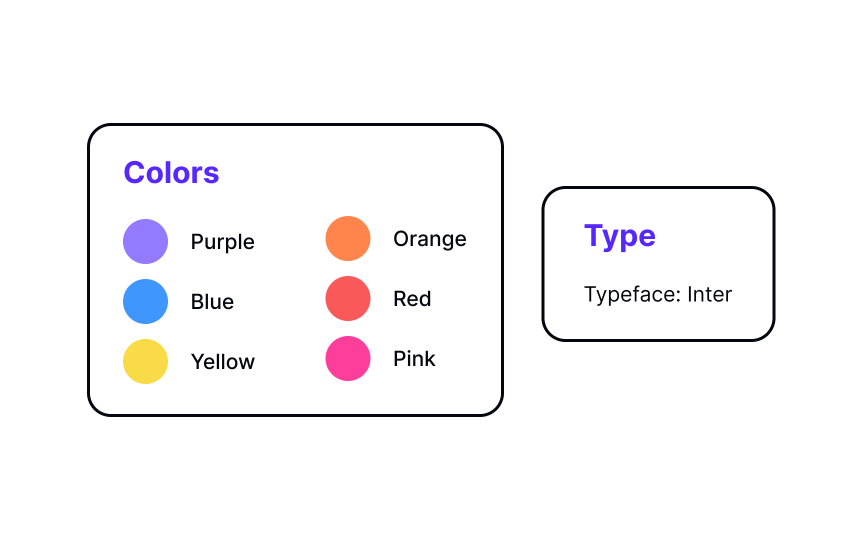 Color and typography style systems Bad Practice