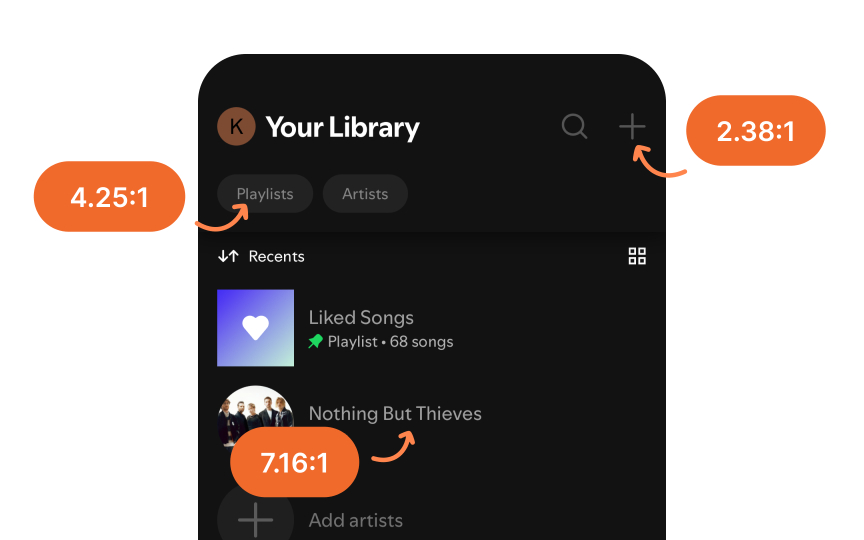 Color contrast Bad Practice