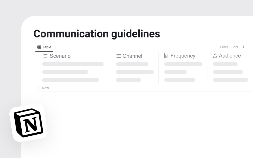 Communication protocols and cadences