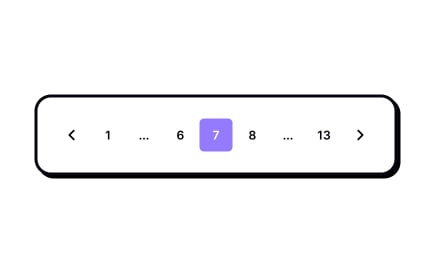 Complex repetition of elements