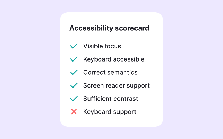 Component-level accessibility expectations