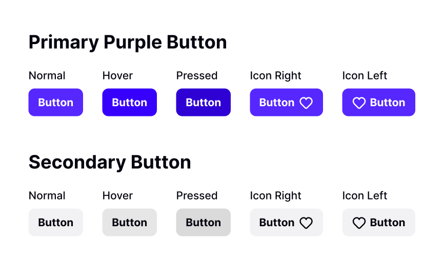 Component library Best Practice