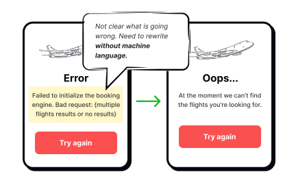 Content audits
