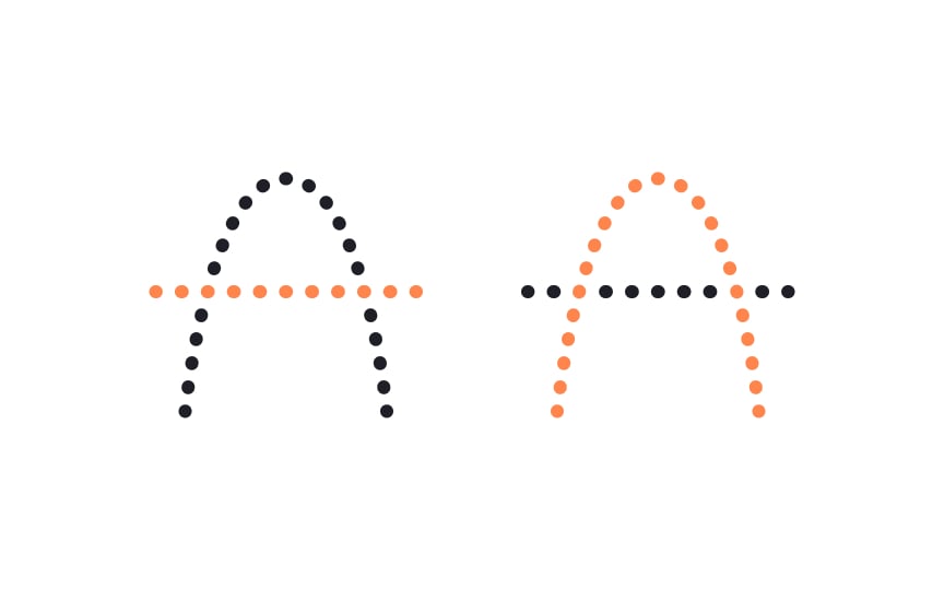 Continuation design principle Best Practice