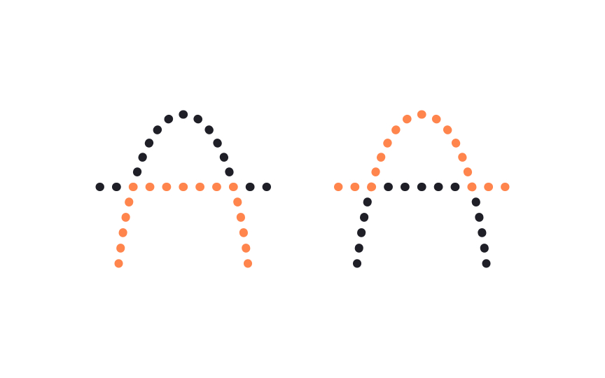Continuation design principle Bad Practice