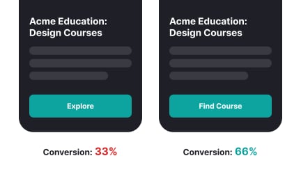 Conversion