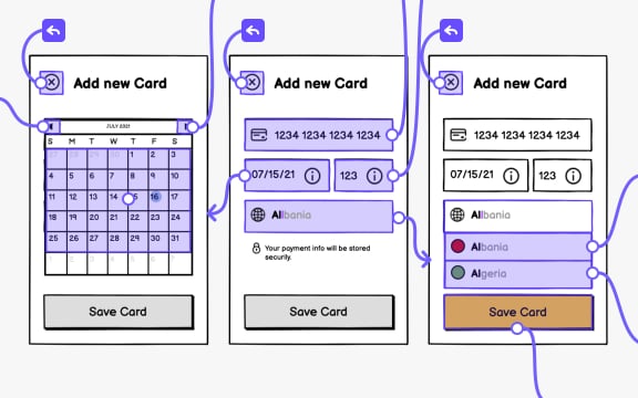 Use wireframes to test scenarios