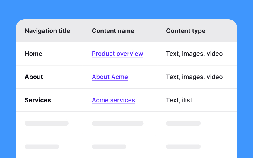 Create a content inventory