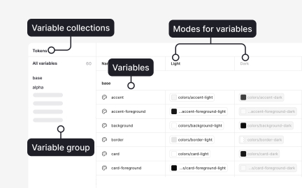 Creating and managing color variables in Figma