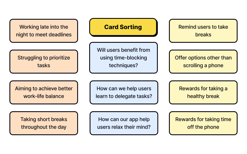 Customer segments Bad Practice