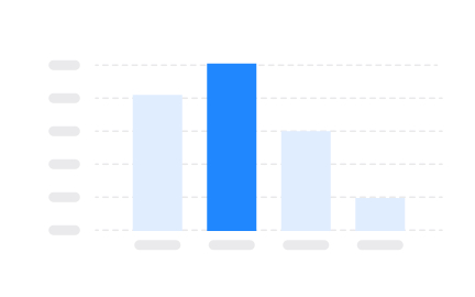 Data visualization principles