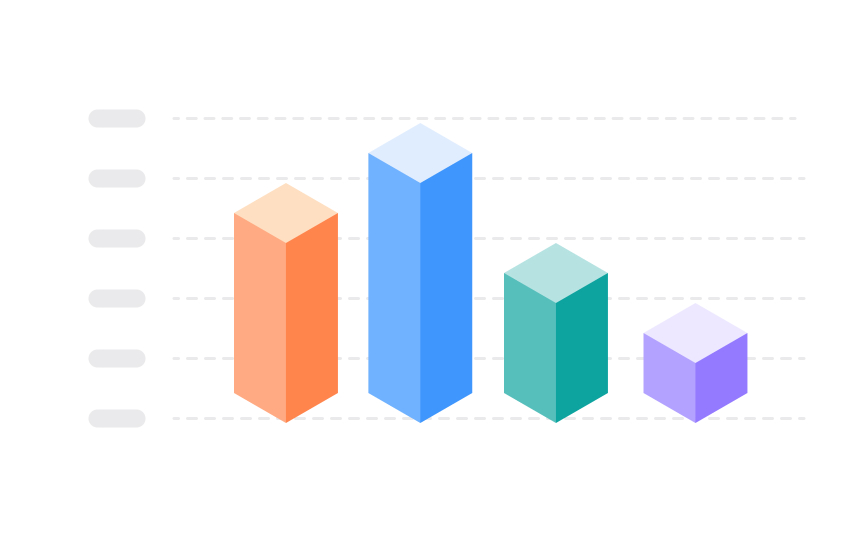 Data visualization principles Bad Practice