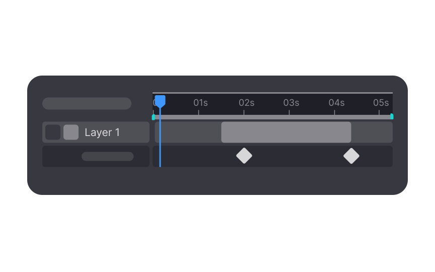 Animation delay