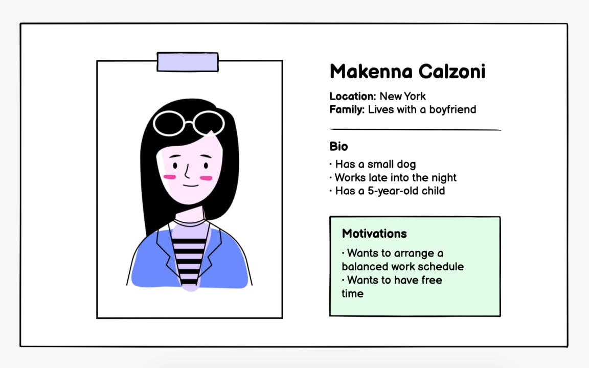 Describe users with personas Bad Practice