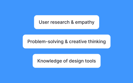 Design is easy