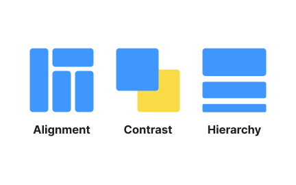 Design principles